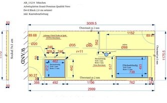 Granit Arbeitsplatte - Produktionsplan