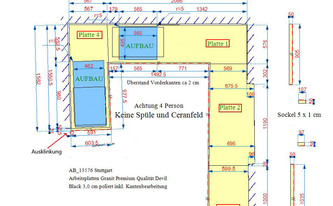 Arbeitsplatten Projekte - Produktionsplan