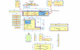 Arbeitsplatten Projekte - Produktionsplan