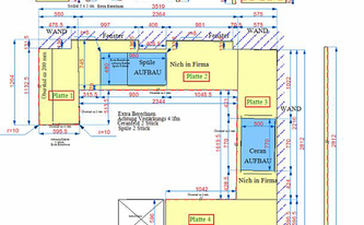 Granit Küchenarbeitsplatten - Produktionsplan