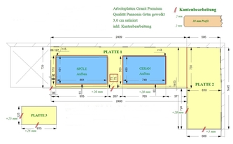 Zeichnung der Granit Arbeitsplatten in Grafschaft
