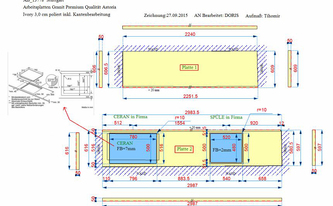 Arbeitsplatten Projekte - Produktionsplan