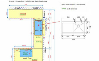 Arbeitsplatten Projekte - Produktionsplan 