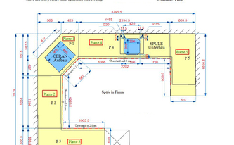 Arbeitsplatten Projekte - Produktionsplan