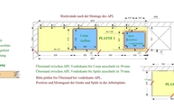 CAD Zeichnung der Küchenzeile in Bonn