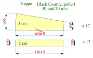 Zeichnung der 17 Granit Tritt- und Setzstufen