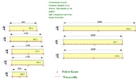 CAD Zeichnung der 8 Fensterbänke