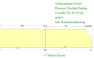 Zeichnung der zwei gleichgroßen Granit Arbeitsplatten