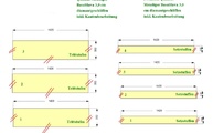 CAD Zeichnug der Basalt Trittstufen und Setzstufen