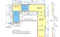 Granitplatten - Produktionsplan