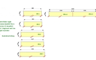 CAD Zeichnung der 6 Fensterbänke