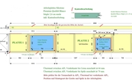 CAD Zeichnung der Küchenzeile in Koblenz