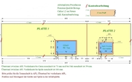 CAD Zeichnung der zwei Porcelanosa Arbeitsplatten