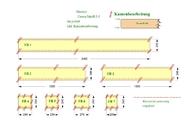 CAD Zeichnung der Marmor Fensterbänke in Köln