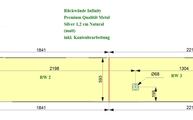 Küchenrückwände in Köln