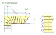 Zeichnung der Granit Treppe im Kellergeschoss