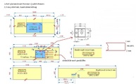 Zeichnung der Granit Arbeitsplatten aus dem Material Pretoria und der Glasrückwand