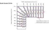 Verlegeplan der Granit Innentreppe