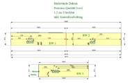 Zeichnung der Rückwände aus Dekton in Lörrach