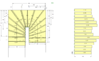 CAD Zeichnung der 15 Tritt- und Setzstufen