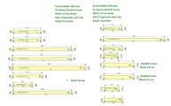 CAD Zeichnung der 16 Silestone Fensterbänke