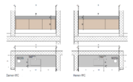 Neolith Waschtischplatten für das Damen und Herren WC