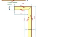 Zeichnung der sechs Fensterbänke