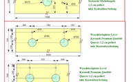 CAD Zeichnung der drei Level Waschtischplatten