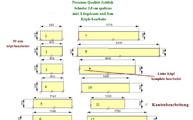 CAD Zeichnung der 12 Schiefer Fensterbänke